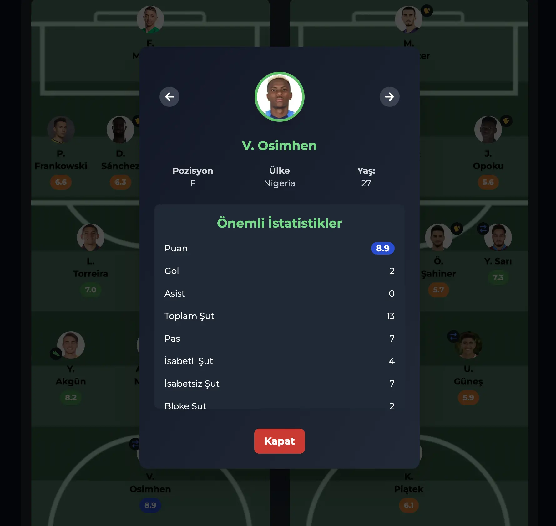 Player Stats