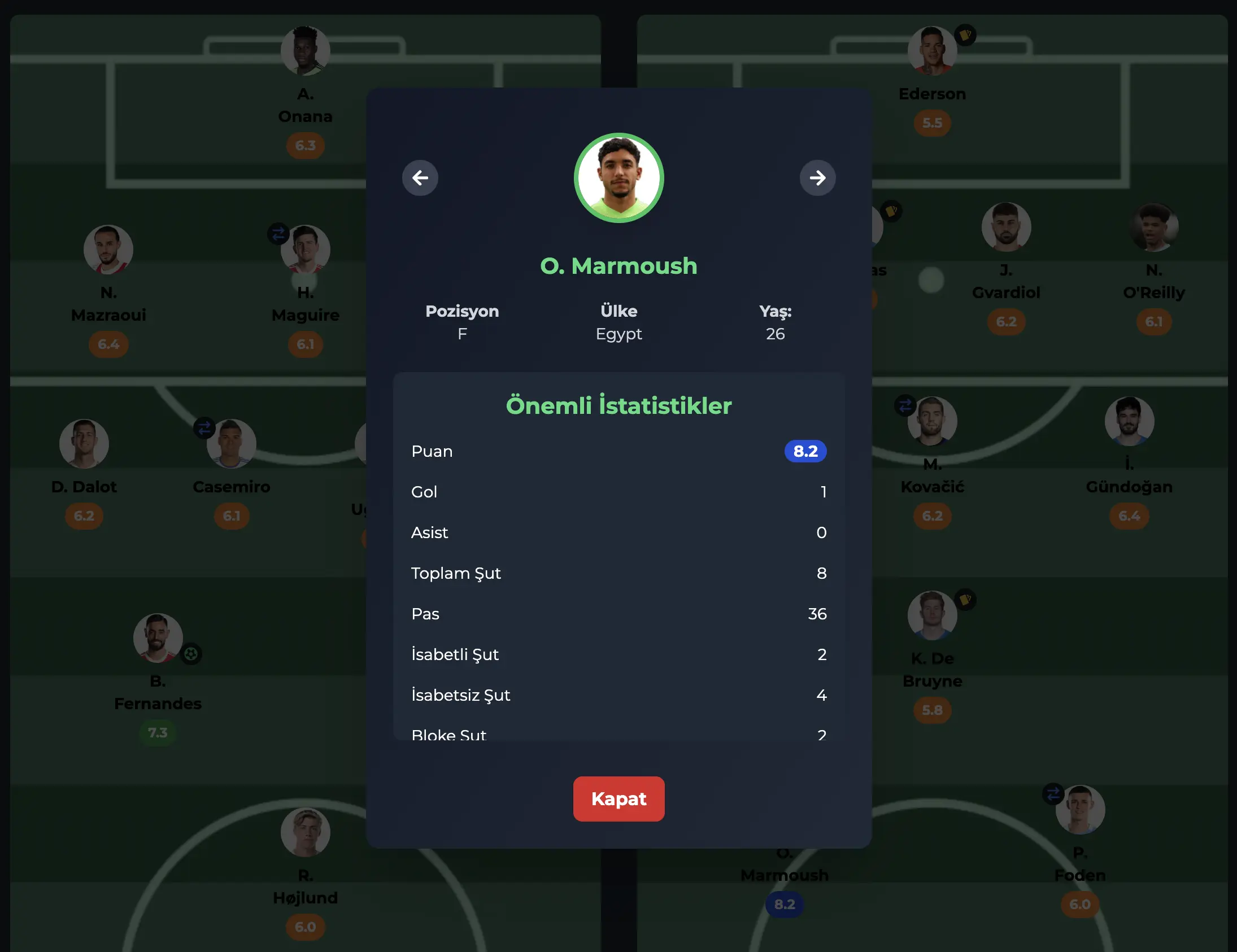 A preview of a match simulation in Virtual Football Simulator